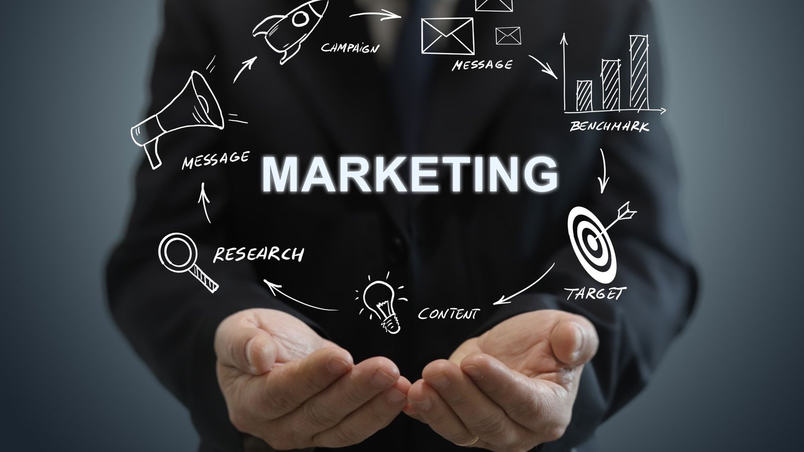 How to Choose a Marketing Agency for My Construction Business