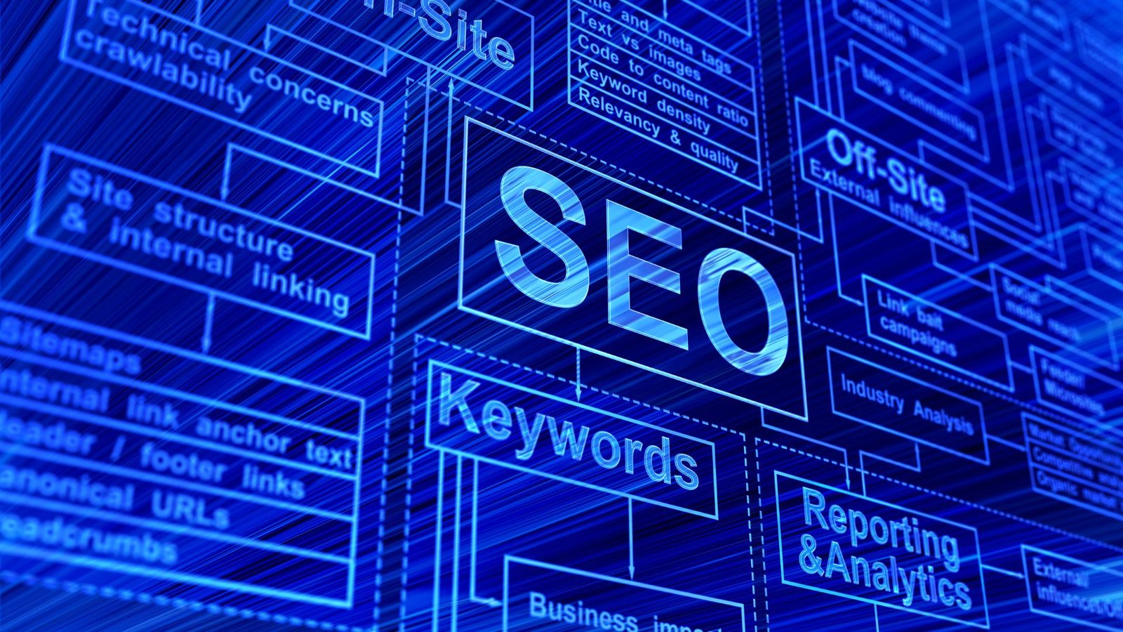 What To Look For When Hiring An SEO Company For Your Remodeling Business