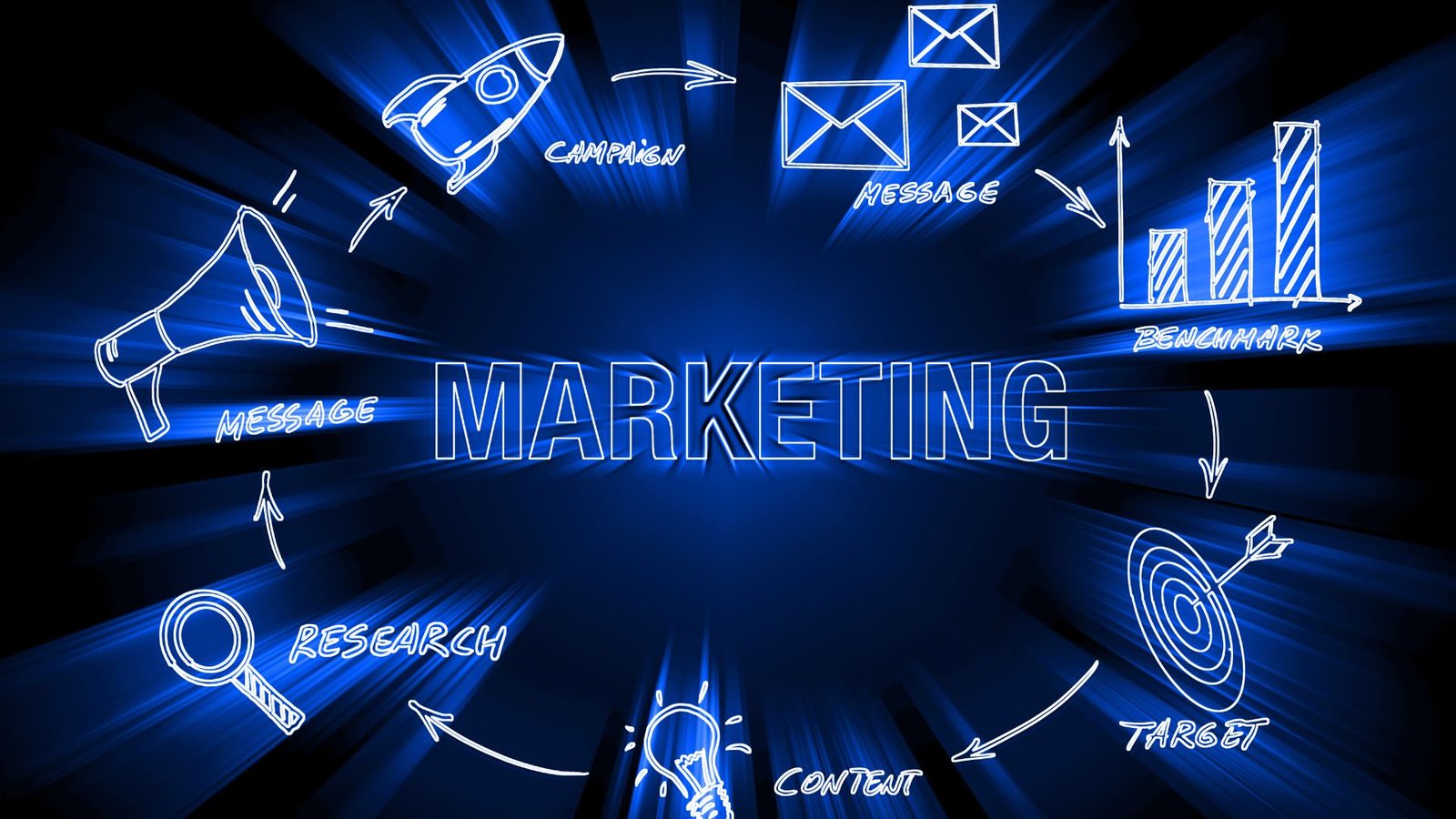 Content Marketing vs Social Media Marketing for Contractors: Which Strategy Wins More Local Jobs?